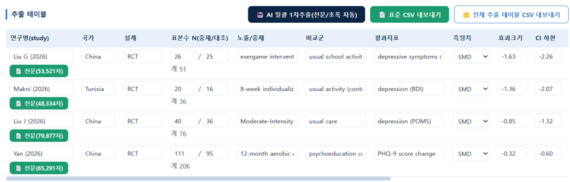 체계적리뷰 실습 이미지 3